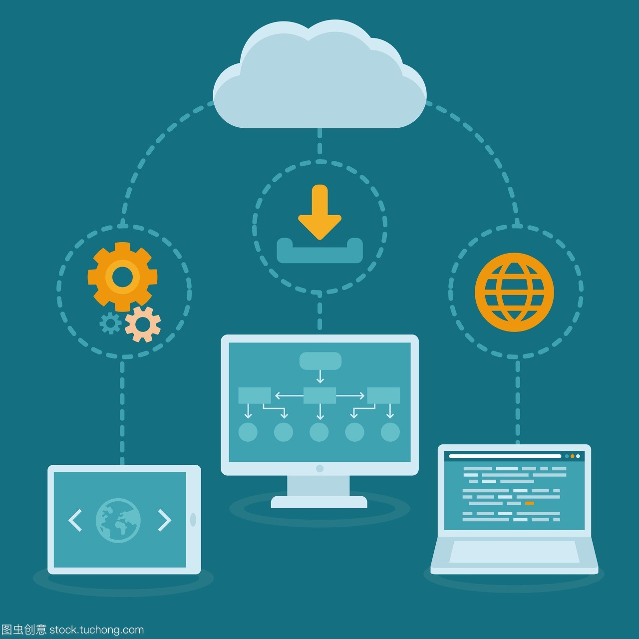 向量saas概念的扁平風(fēng)格&mdash;&mdash;軟件作為一種服務(wù)商業(yè)模式&mdash;&mdash;云計算