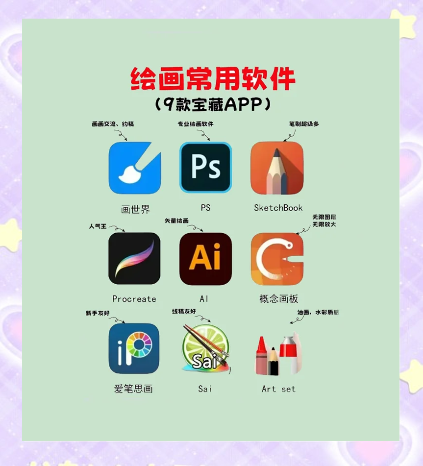 9款電腦繪畫軟件推薦，初學者必看！