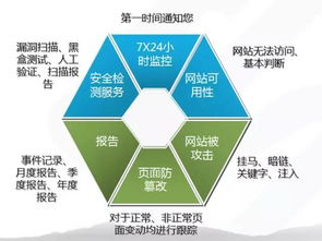 上?；ヂ?lián)網(wǎng)軟件集團 高端協(xié)同管理軟件產(chǎn)品與咨詢服務提供商